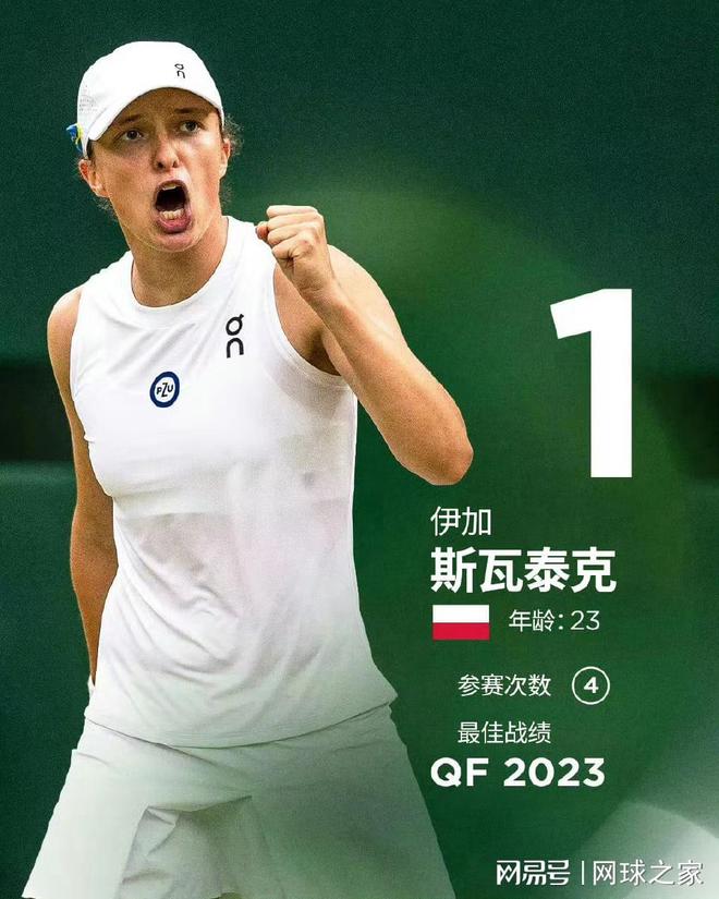 你的图片地 你的图片地