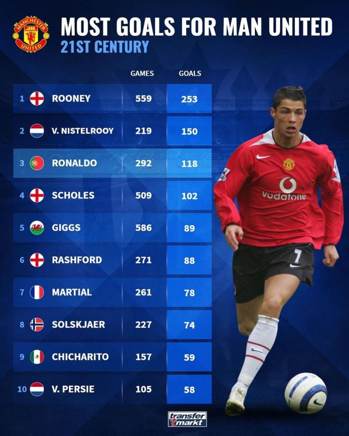 场初露锋芒 场初露锋芒