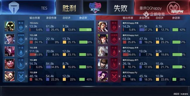 更是一堂生 更是一堂生