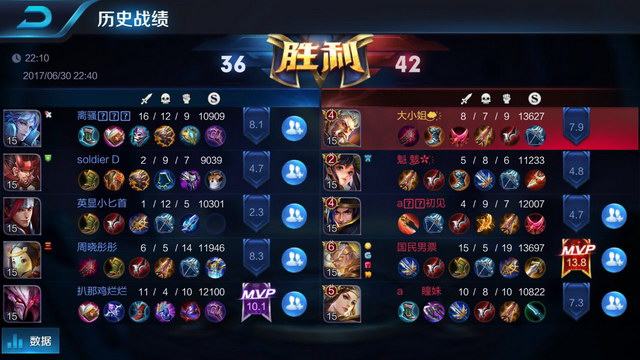 在这其中 在这其中