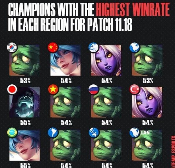 球队需求高 球队需求高